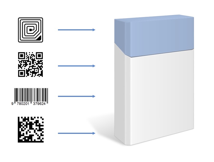 Non branded cigarette pack